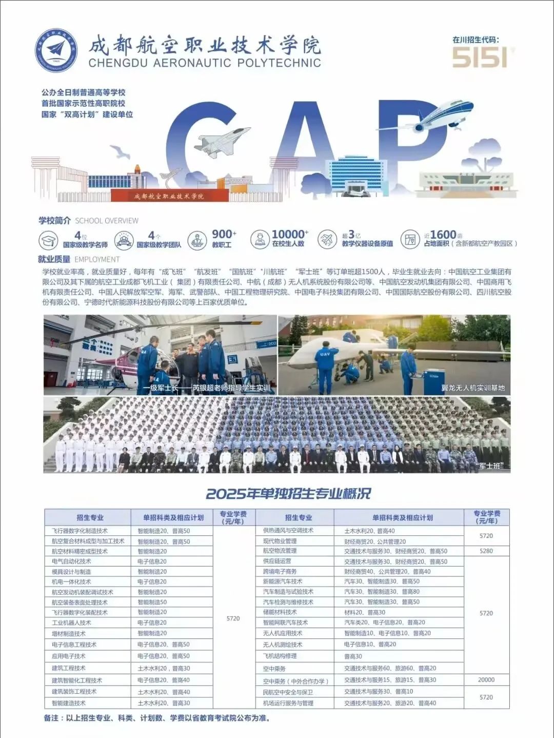 成都航空職業(yè)學院2025年單招招生計劃出爐